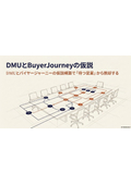 Hypothesis of BtoB [Sales] DMU and Buyer Journey