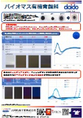 バイオマス有機青顔料