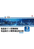 包覆赤リン系難燃剤 製品紹介と競争優位性分析
