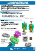 機械部品_ヘリカルギヤにおける形状付与技術