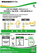 有機溶剤廃液リサイクル