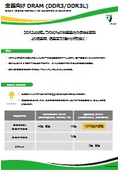 車載向け DRAM(DDR3/DDR3L)