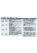 AdaptiveWork導入事例【製造メーカー様】