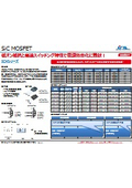SiC MOSチラシ