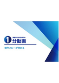 製造業専門の1分動画_紹介資料