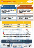 SOLIDWORKSユーザー向けDELMIA導入パック