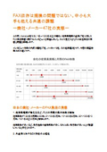 FAX依存は規模の問題ではない。中小も大手も抱える共通の課題 ー商社・メーカー47社の実態ー