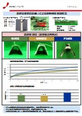 Test Data: Heating Performance Test Results Due to Differences in Reflective Body Material