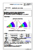 Rotor magnetization using magnetic field analysis