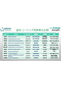 塗料・コーティング用臭素化合物
