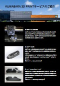 Introduction to KUWABARA 3D PRINT Service