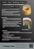 Collet-Type Holding Fixture