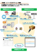 Warehouse Series Option Features / Subsystem for Logistics and Warehousing Industry
