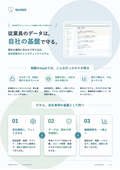 【製品資料】自社専用のストレスチェック基盤 ― 自社運用をお考えの企業さまへ
