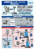 防爆形秤量インターフェイス『EXWPS-2』