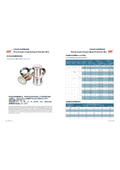 Compensation lead wire (KX, EX, JX, TX, NX)