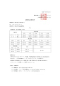 試験結果報告書