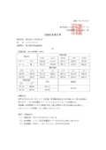 試験結果報告書