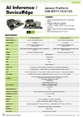 Aetina_AIB-MX11/12/21/22_datasheet