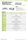 Aetina datasheet AIE-KR1A-KR1B-B1