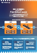 FabrikNavi assist