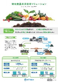 地域食品循環ソリューション
