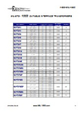 Transformers compatible with various mounting specifications and winding ratios from Excalibur Corporation.