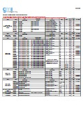 (Product) Explosion-proof Barrier D5000 Series Product List