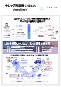 ナレッジ利活用 GHELIA AutoDeck
