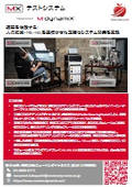 MXtestbench：運転を体験する ～人の知覚・MiL・HiLを連携させた正確なシステム開発を実現～
