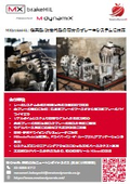 MXbrakeHiL: 従来型/次世代型の両方のブレーキシステムに対応