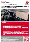 MXeval: 車両運動とADAS/ADの評価および正確なベンチマークのためのソフトウェアソリューション