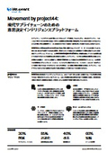 Movement by project44: Decision intelligence platform for the modern supply chain.