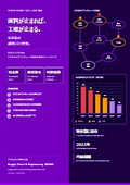 化学品調達リスク管理デジタルSC