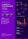 自動車CFP管理LCAデジタル化