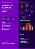 自動車SC強靭化