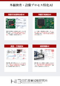 外観検査・設備プロセス特化AI
