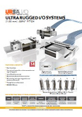 【英語版】過酷環境でも壊れない接続—URSA I/O超堅牢ケーブルシステム