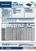 MF-LSMF SERIES