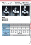 PFA Valves “FCD Series Pneumatic Valves with Combined Functions”