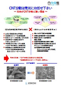 【技術資料】NAGSシリーズを用いたCNT分散