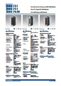 【Data Sheet】iDAQ-731_751_763D