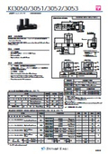 透過型フォトセンサ　KI3050，KI3051，KI3052，KI3053