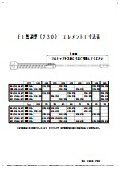 EL Unadjusted (230) Dimension Table