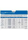 Sievers認証TOCバイアルの仕様書