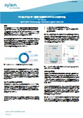 Energy saving through a control system using ammonia sensors.