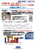 Portable Water Quality Monitor Ammonia/Nitrate Measurement System