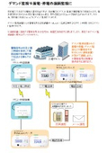 デマンド監視や漏電・停電の遠隔監視に│LTE対応遠隔通報装置