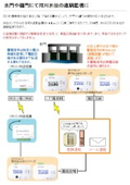 水門や樋門にて河川水位の監視に│遠隔通報装置