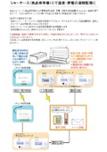 ショーケースにて温度・停電の遠隔監視に│遠隔通報装置